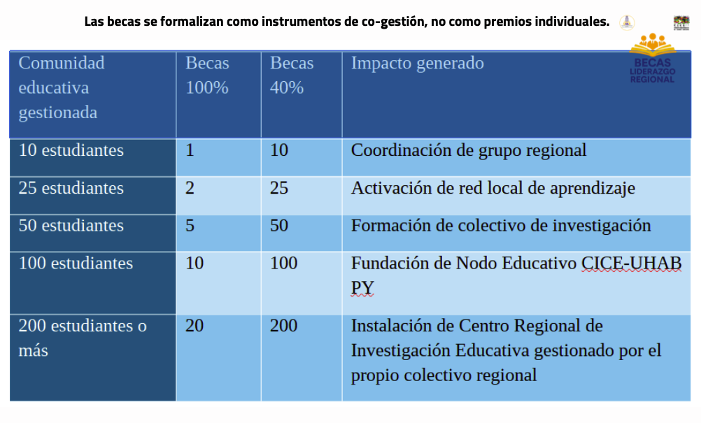 Captura de pantalla 2025-09-18 a la(s) 3.10.16 p.m. Captura de pantalla 2025-09-18 a la(s) 3.10.16 p.m.